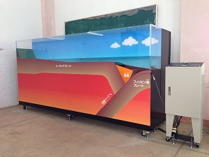津波展示模型 HTEM-3000